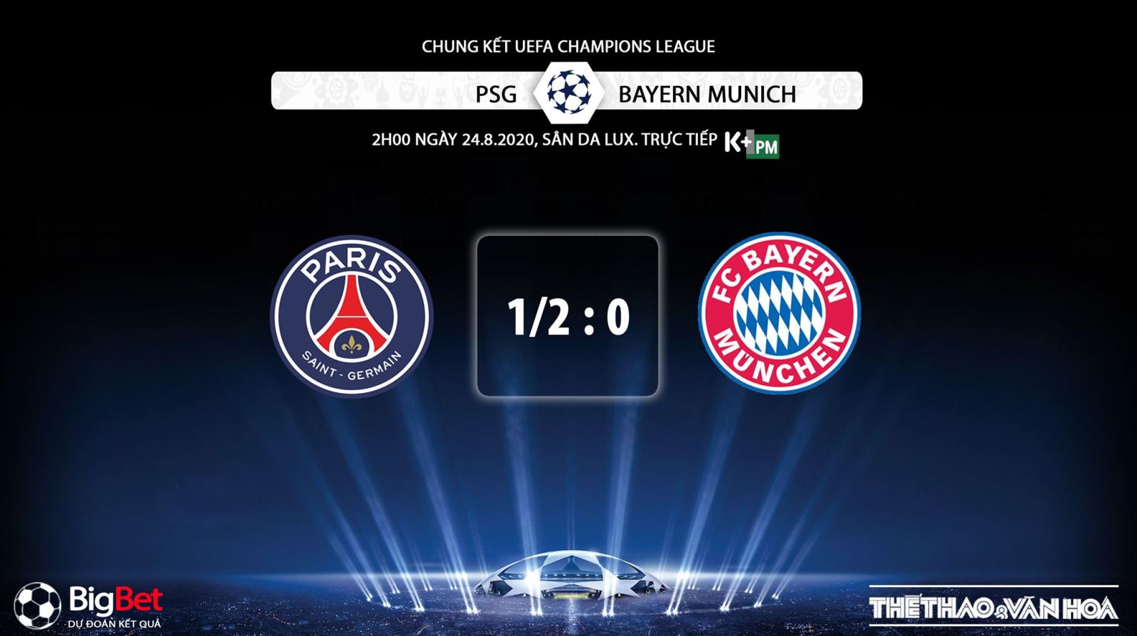 PSG vs Bayern Munich, soi kèo PSG vs Bayern Munich, trực tiếp PSG vs Bayern Munich, nhận định PSG vs Bayern Munich, bóng đá, soi kèo bóng đá, kèo bóng đá