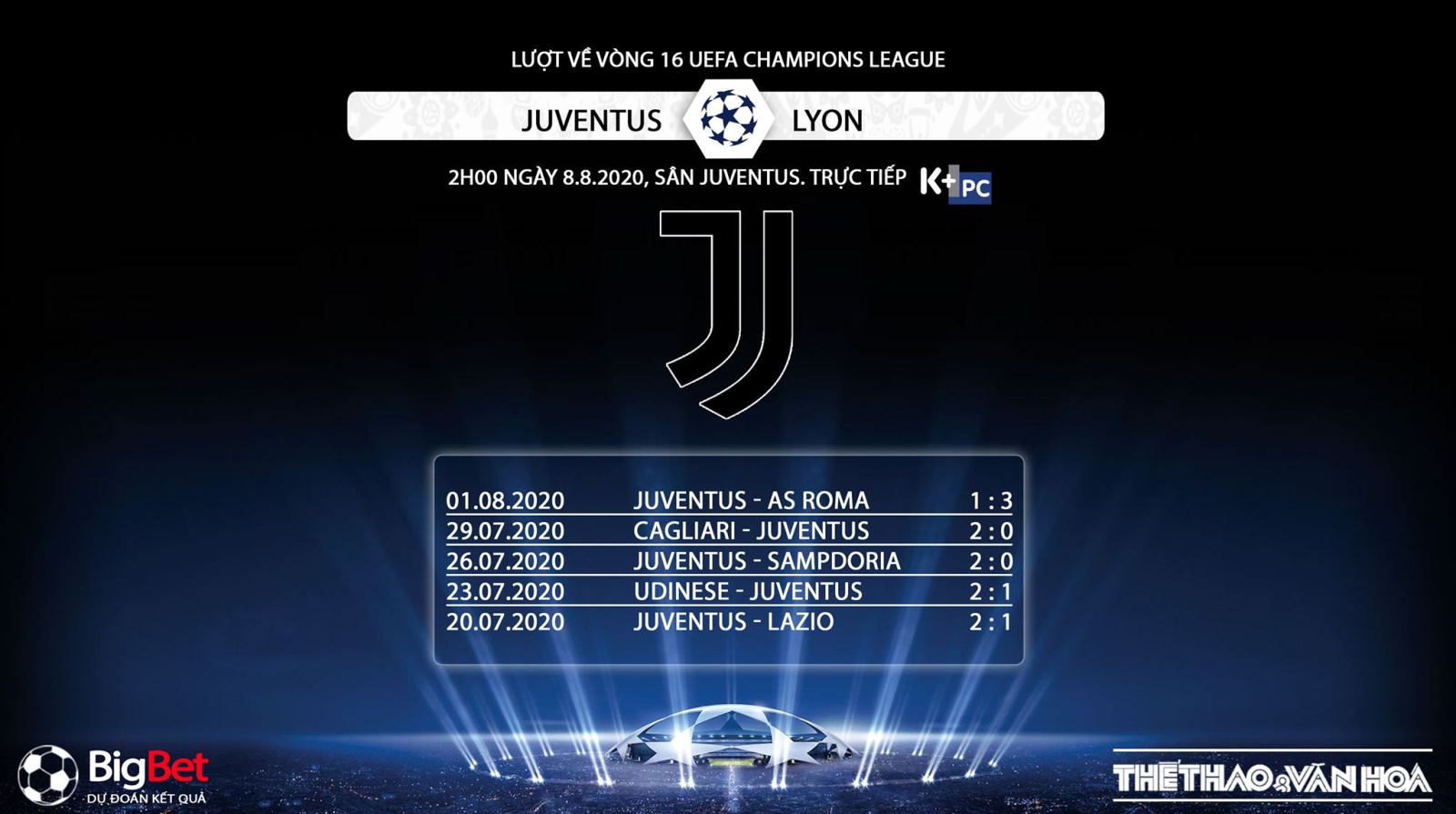 Juventus vs Lyon, Juve, Lyon, trực tiếp bóng đá, trực tiếp, trực tiếp Juventus vs Lyon, soi kèo bóng đá, soi kèo Juventus vs Lyon, kèo bóng đá