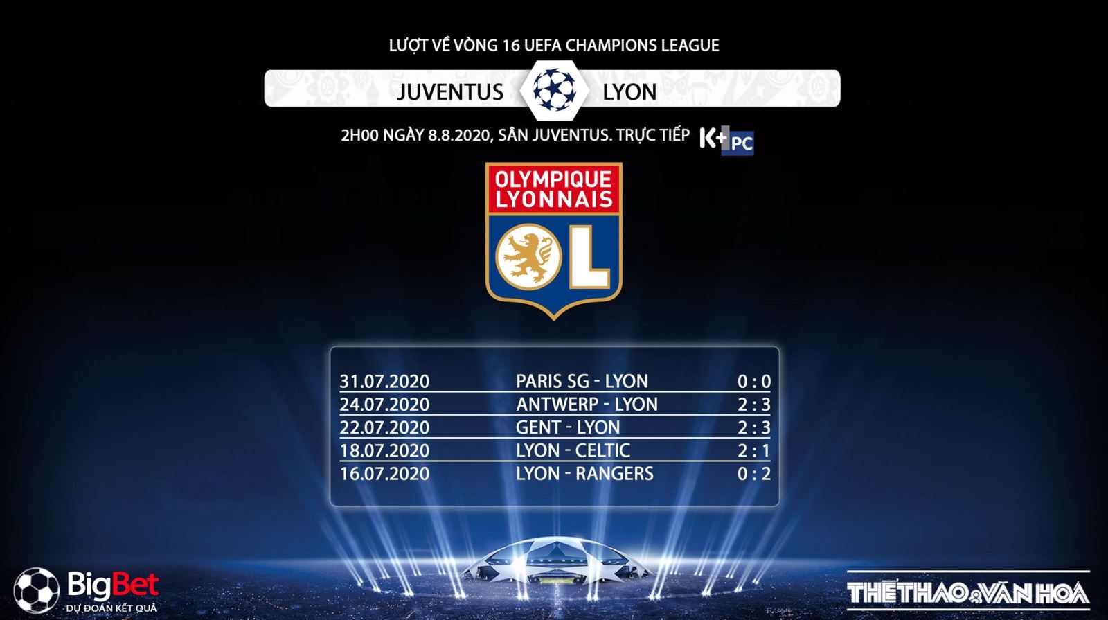 Juventus vs Lyon, Juve, Lyon, trực tiếp bóng đá, trực tiếp, trực tiếp Juventus vs Lyon, soi kèo bóng đá, soi kèo Juventus vs Lyon, kèo bóng đá