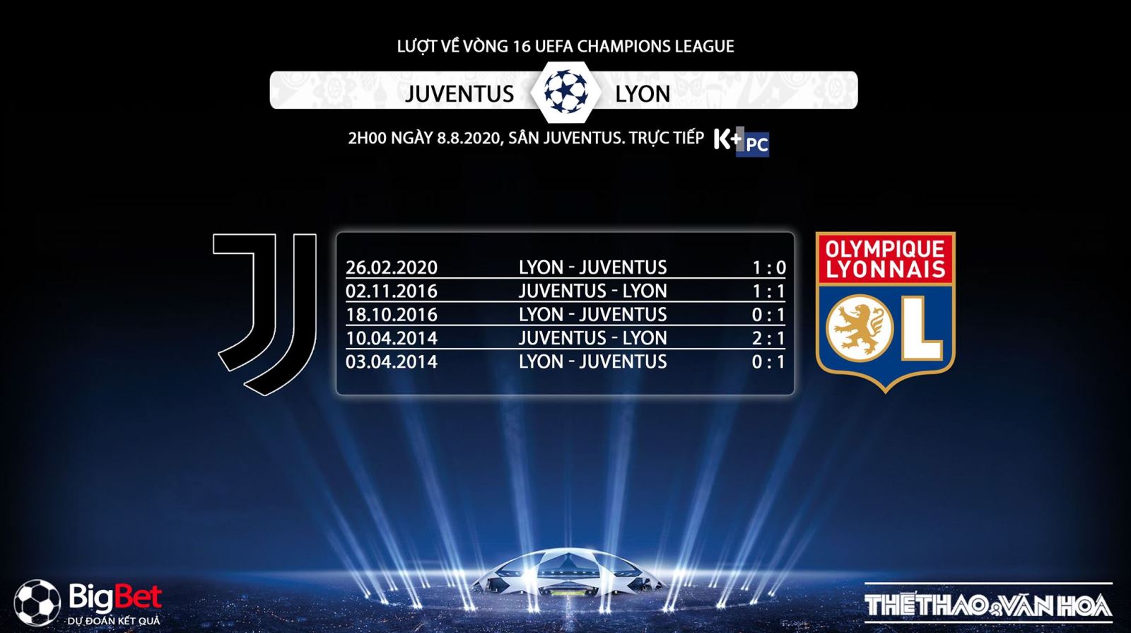 Juventus vs Lyon, Juve, Lyon, trực tiếp bóng đá, trực tiếp, trực tiếp Juventus vs Lyon, soi kèo bóng đá, soi kèo Juventus vs Lyon, kèo bóng đá