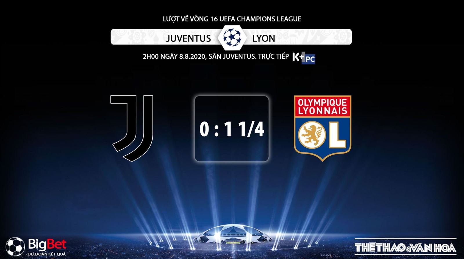 Juventus vs Lyon, Juve, Lyon, trực tiếp bóng đá, trực tiếp, trực tiếp Juventus vs Lyon, soi kèo bóng đá, soi kèo Juventus vs Lyon, kèo bóng đá