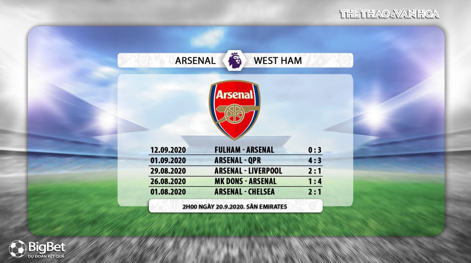Arsenal vs West Ham, Arsenal, West Ham, trực tiếp bóng đá, soi kèo, kèo bóng đá, kèo Arsenal vs West Ham, soi kèo Arsenal vs West Ham, nhận định Arsenal vs West Ham