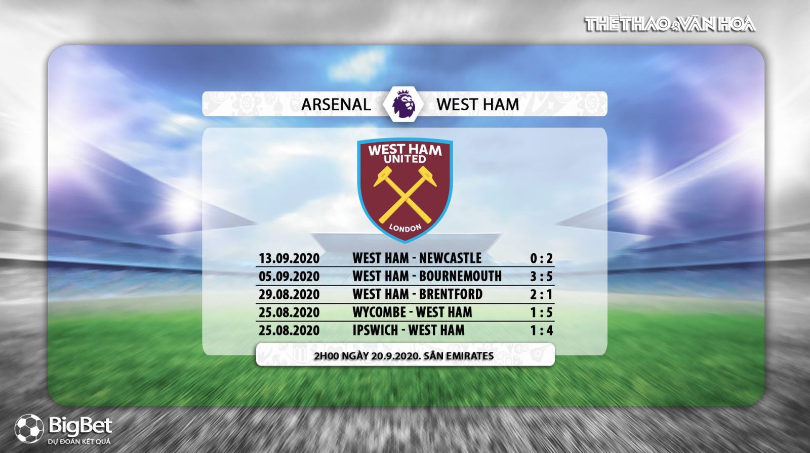 Arsenal vs West Ham, Arsenal, West Ham, trực tiếp bóng đá, soi kèo, kèo bóng đá, kèo Arsenal vs West Ham, soi kèo Arsenal vs West Ham, nhận định Arsenal vs West Ham