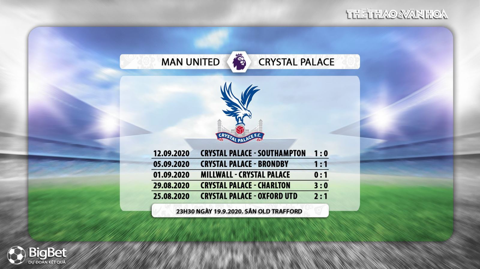 MU vs Crystal Palace, MU, Crystal Palace, trực tiếp bóng đá, bóng đá, bóng đá hôm nay, soi kèo, kèo bóng đá, soi kèo MU vs Crystal Palace, nhận định MU vs Crystal Palace