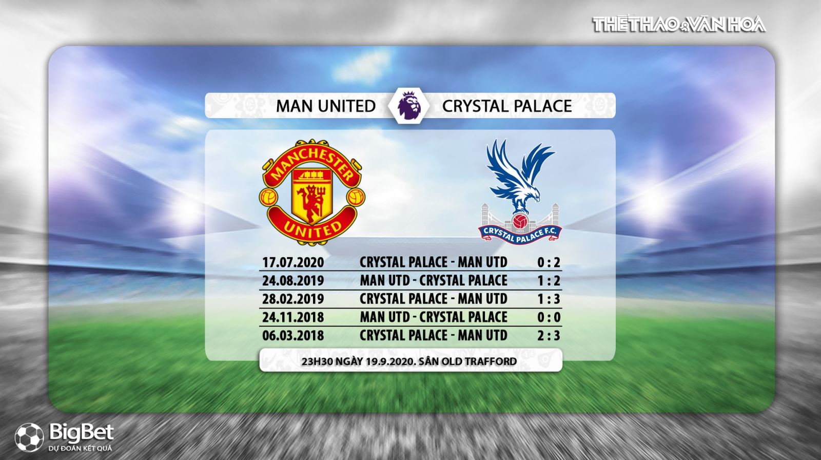 MU vs Crystal Palace, MU, Crystal Palace, trực tiếp bóng đá, bóng đá, bóng đá hôm nay, soi kèo, kèo bóng đá, soi kèo MU vs Crystal Palace, nhận định MU vs Crystal Palace