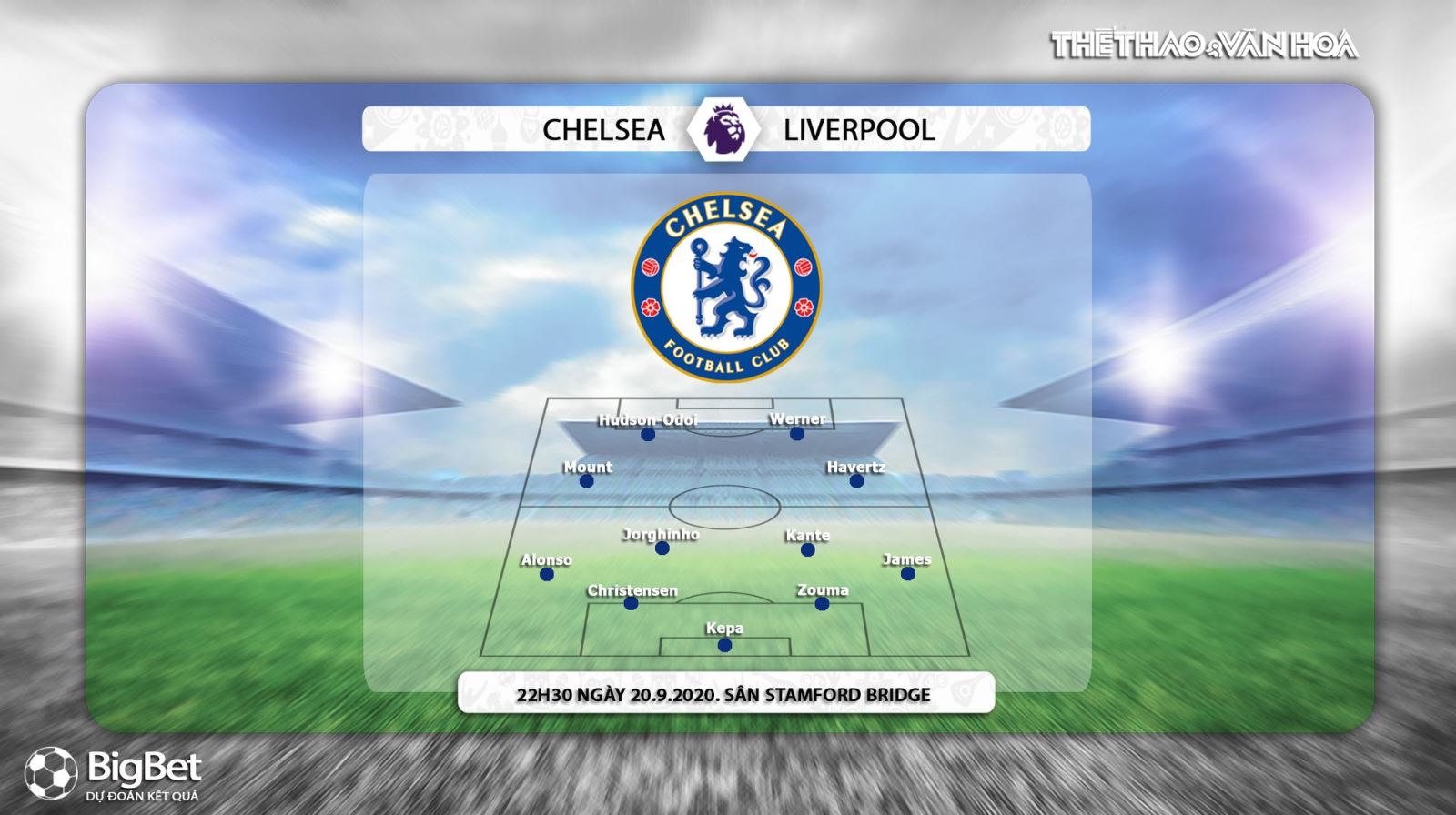 Chelsea vs Liverpool, soi kèo Chelsea vs Liverpool, nhận định Chelsea vs Liverpool, trực tiếp bóng đá, trực tiếp Chelsea vs Liverpool