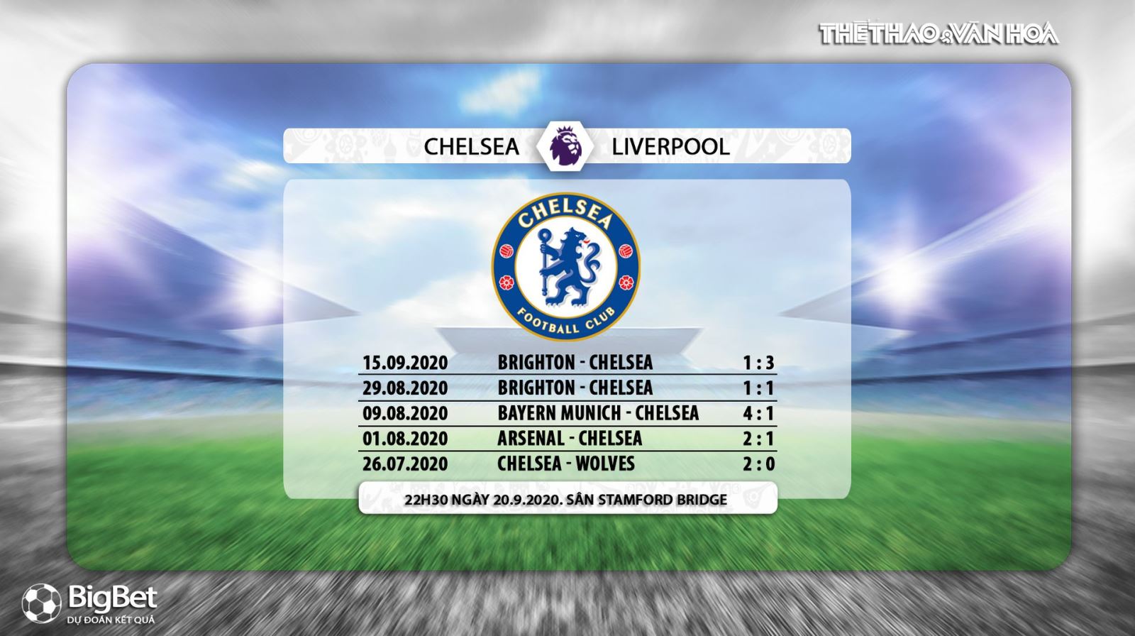 Chelsea vs Liverpool, soi kèo Chelsea vs Liverpool, nhận định Chelsea vs Liverpool, trực tiếp bóng đá, trực tiếp Chelsea vs Liverpool
