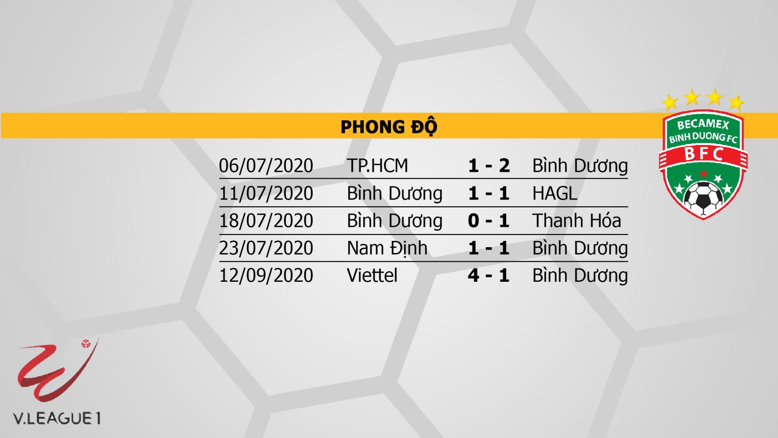 Than Quảng Ninh vs Becamex Bình Dương, Than Quảng Ninh, Bình Dương, soi kèo Than Quảng Ninh vs Becamex Bình Dương, kèo bóng đá Than Quảng Ninh vs Becamex Bình Dương, kèo Than Quảng Ninh vs Becamex Bình Dương