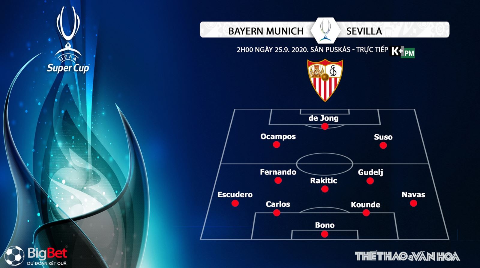 Bayern Munich vs Sevilla, Bayern Munich, Sevilla, soi kèo, trực tiếp bóng đá, soi kèo Bayern Munich vs Sevilla, kèo bóng đá Bayern Munich vs Sevilla, kèo thơm