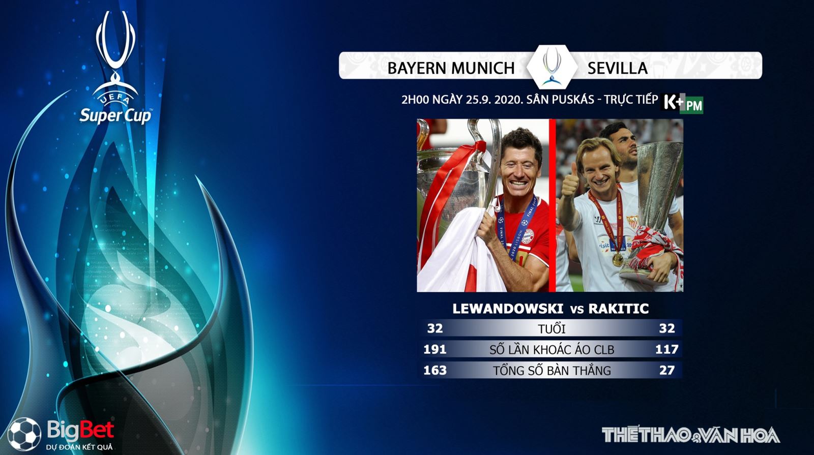 Bayern Munich vs Sevilla, Bayern Munich, Sevilla, soi kèo, trực tiếp bóng đá, soi kèo Bayern Munich vs Sevilla, kèo bóng đá Bayern Munich vs Sevilla, kèo thơm