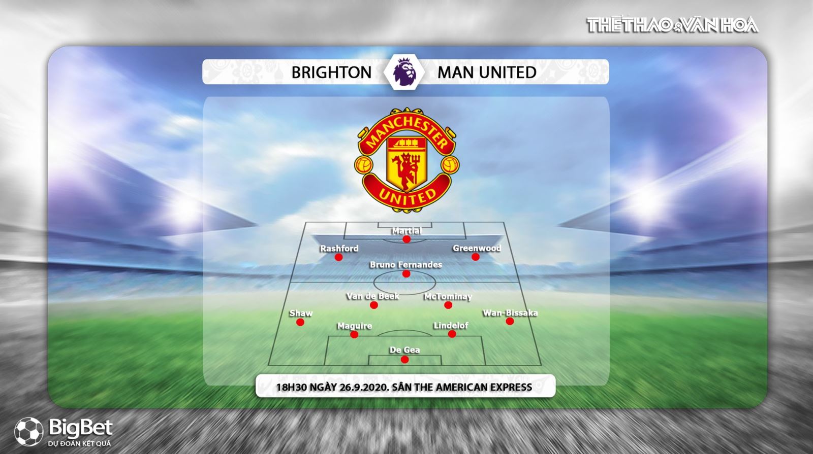 Soi kèo Brighton vs MU, nhận định Brighton vs MU, MU, Brighton, soi kèo bóng đá, kèo thơm, kèo Brighton vs MU, Manchester United