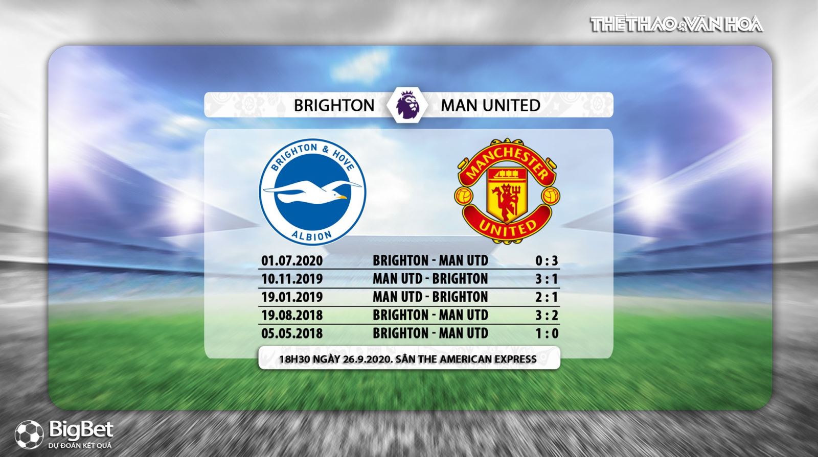 Soi kèo Brighton vs MU, nhận định Brighton vs MU, MU, Brighton, soi kèo bóng đá, kèo thơm, kèo Brighton vs MU, Manchester United