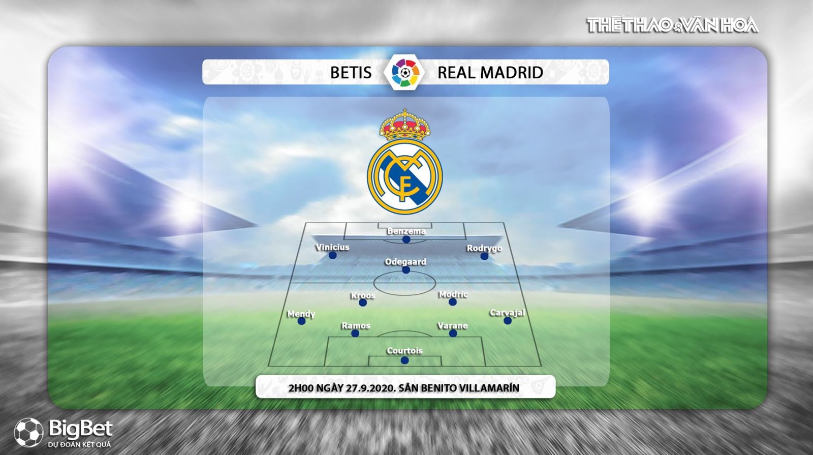 Betis vs Real Madrid, soi kèo Betis vs Real Madrid, Real Betis, nhận định Betis vs Real Madrid, soi kèo bóng đá, nhận định bóng đá