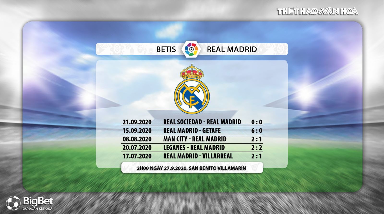 Betis vs Real Madrid, soi kèo Betis vs Real Madrid, Real Betis, nhận định Betis vs Real Madrid, soi kèo bóng đá, nhận định bóng đá