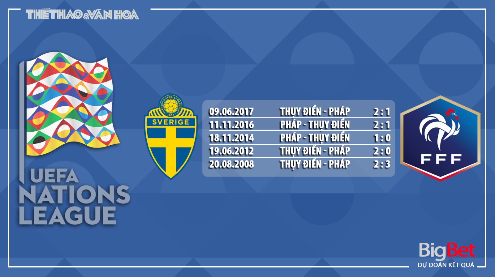 Soi kèo Thụy Điển vs Pháp, Thuỵ Điển đấu với Pháp, Pháp, Thuỵ Điển, nhận định, dự đoán, soi kèo Thụy Điển vs Pháp, UEFA Nations League
