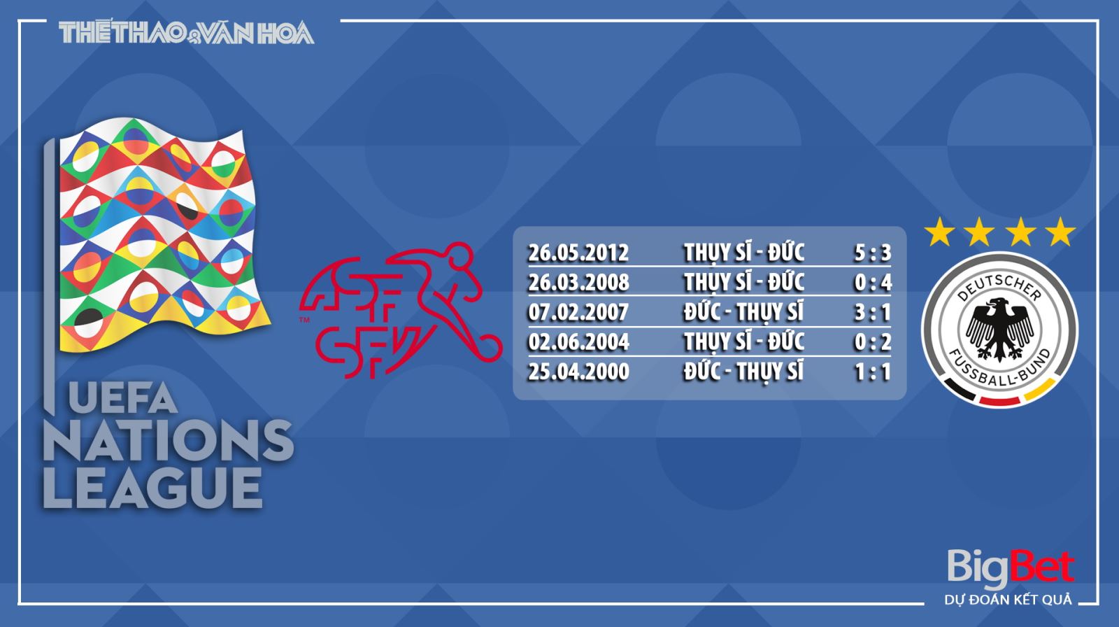 Thụy Sỹ vs Đức, đức, thuỵ sĩ, soi kèo Thụy Sỹ vs Đức, kèo bóng đá, soi kèo bóng đá, trực tiếp Thụy Sỹ vs Đức, UEFA Nations League