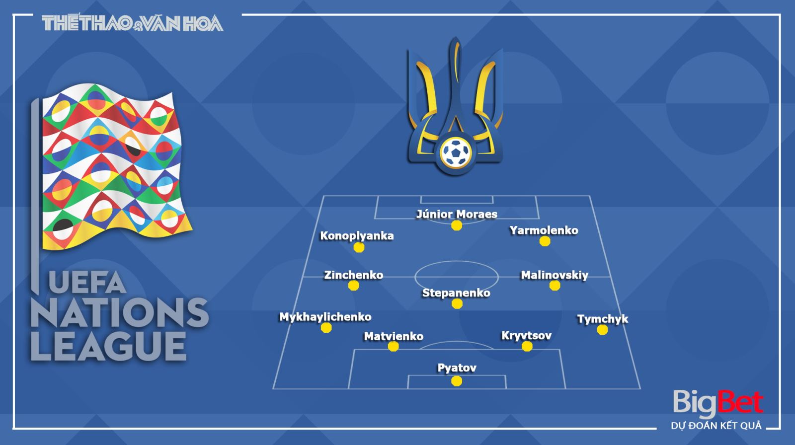 Tây Ban Nha vs Ukraine, Tây Ban Nha, Ukraine, soi kèo Tây Ban Nha vs Ukraine, nhận định Tây Ban Nha vs Ukraine, dự đoán, kèo bóng đá, kèo thơm