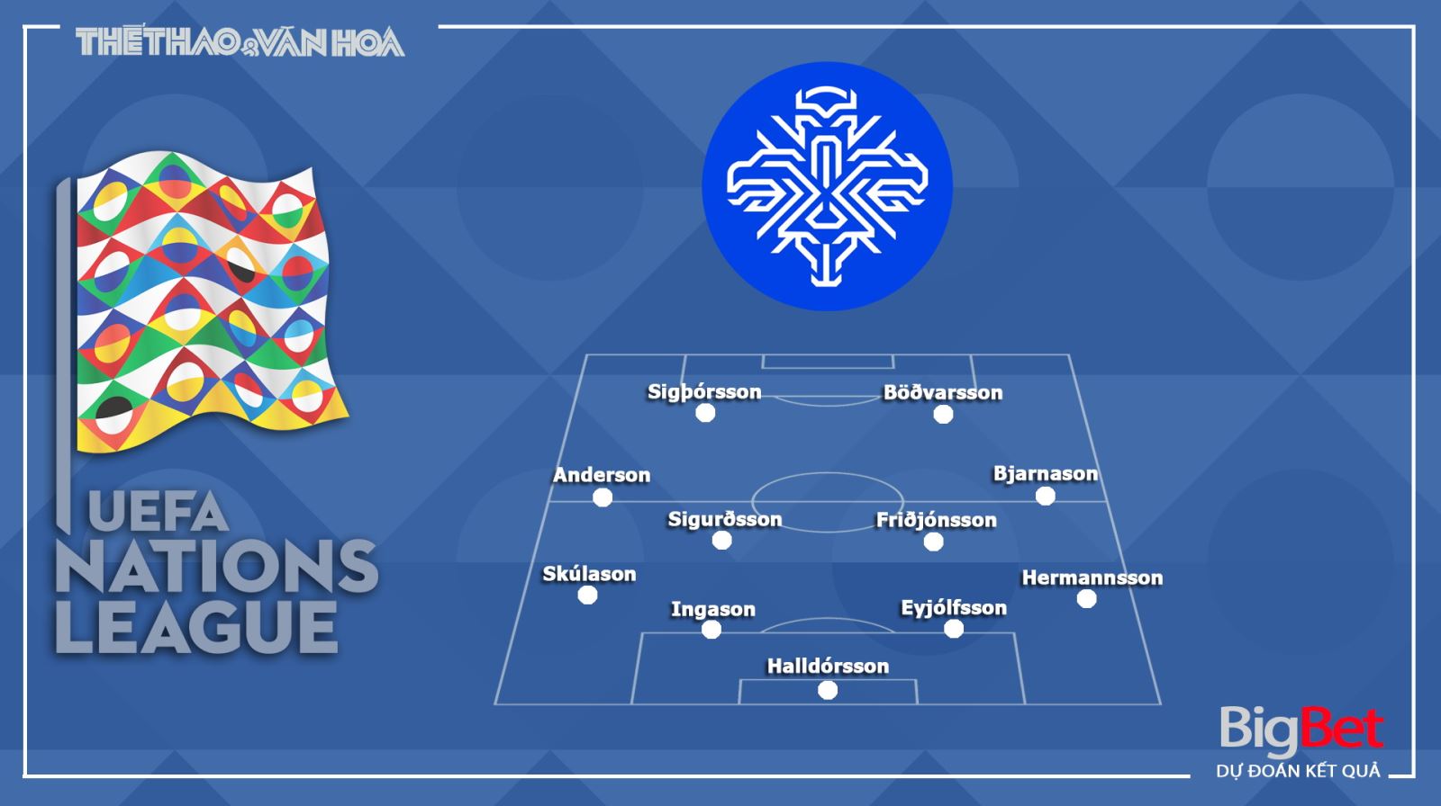 Soi kèo Iceland vs Anh, iceland, anh, soi kèo bóng đá, iceland đấu với anh, bđtv, trực tiếp Iceland vs Anh, bóng đá, bong da, kèo bóng đá