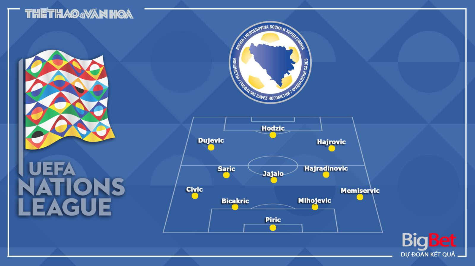 Keo nha cai, kèo nhà cái, Italy vs Bosnia, UEFA Nations League 2020/2021, Trực tiếp BĐTV, Lịch thi đấu bóng đá hôm nay, Soi kèo Ý đá với Bosnia, Kèo bóng đá Italia