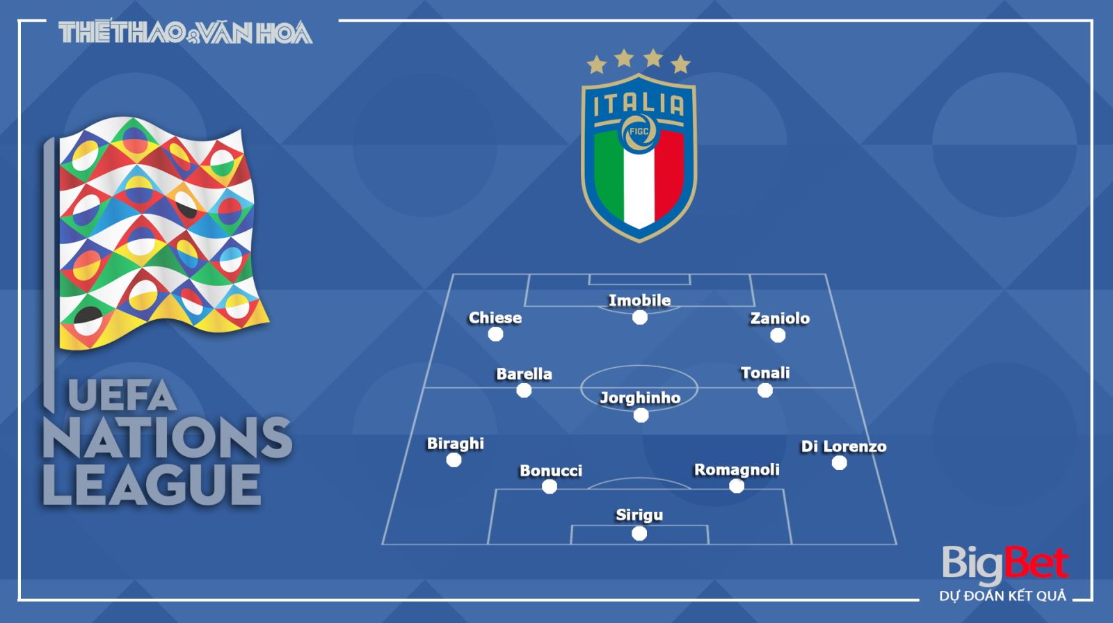 Italy vs Bosnia, soi kèo, Italy, Bosnia, trực tiếp Italy vs Bosnia, nhận định Italy vs Bosnia, BĐTV, UEFA Nations League, nhận định, dự đoán, kèo bóng đá
