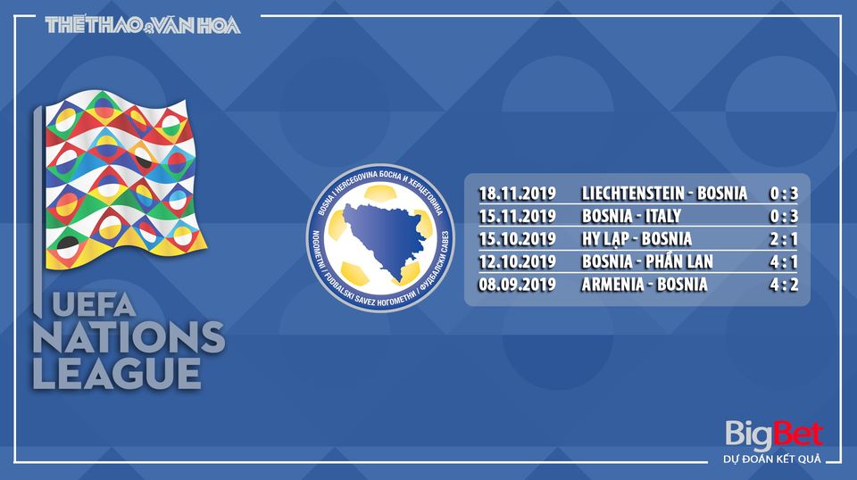 Italy vs Bosnia, soi kèo, Italy, Bosnia, trực tiếp Italy vs Bosnia, nhận định Italy vs Bosnia, BĐTV, UEFA Nations League, nhận định, dự đoán, kèo bóng đá