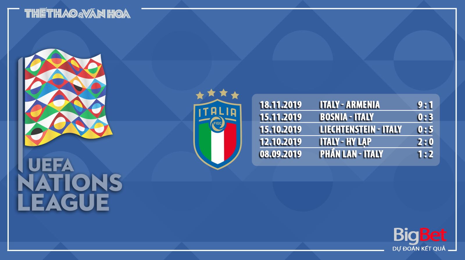 Italy vs Bosnia, soi kèo, Italy, Bosnia, trực tiếp Italy vs Bosnia, nhận định Italy vs Bosnia, BĐTV, UEFA Nations League, nhận định, dự đoán, kèo bóng đá
