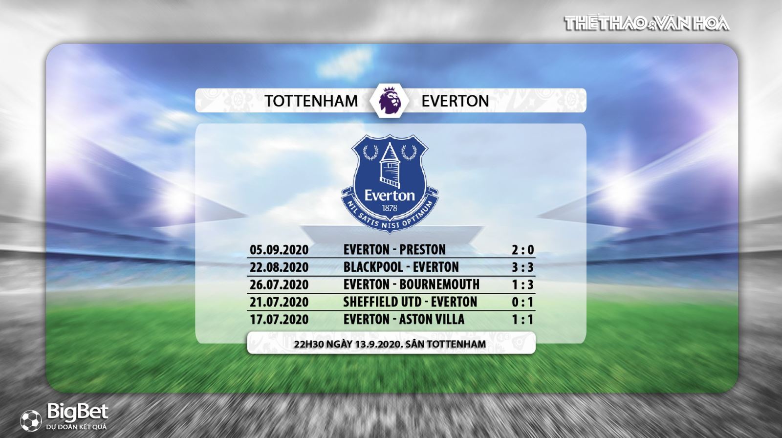 Tottenham vs Everton, Tottenham, Everton, soi kèo, kèo bóng đá, soi kèo Tottenham vs Everton, nhận định, kèo bóng đá