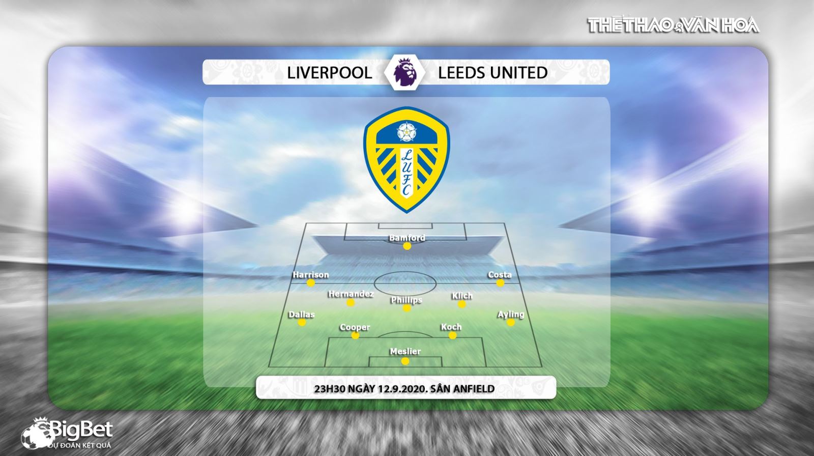 Liverpool vs Leeds United, liverpool, leeds, soi kèo, soi kèo Liverpool vs Leeds United, trực tiếp Liverpool vs Leeds United, bóng đá, bóng đá hôm nay