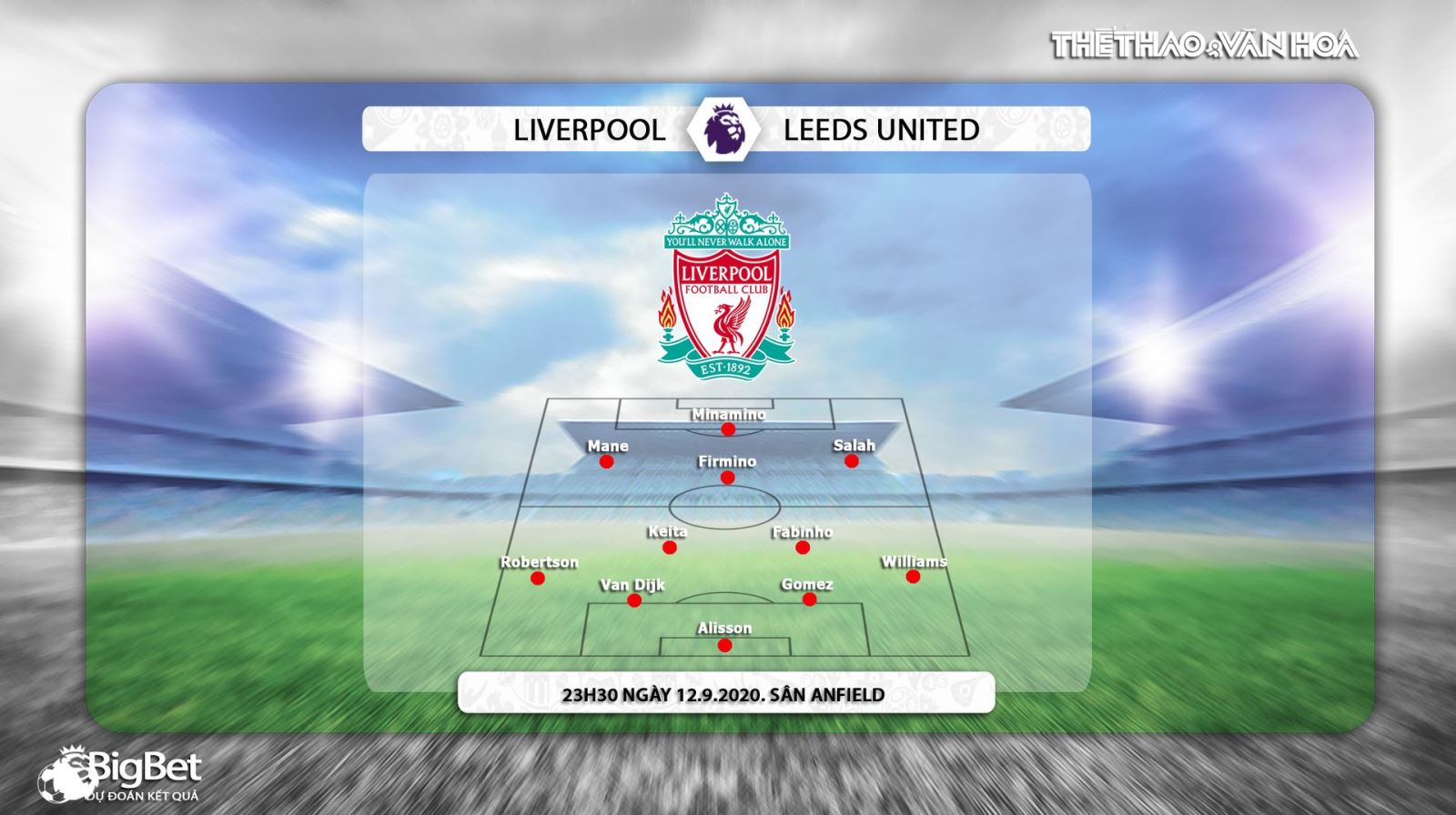 Liverpool vs Leeds United, liverpool, leeds, soi kèo, soi kèo Liverpool vs Leeds United, trực tiếp Liverpool vs Leeds United, bóng đá, bóng đá hôm nay