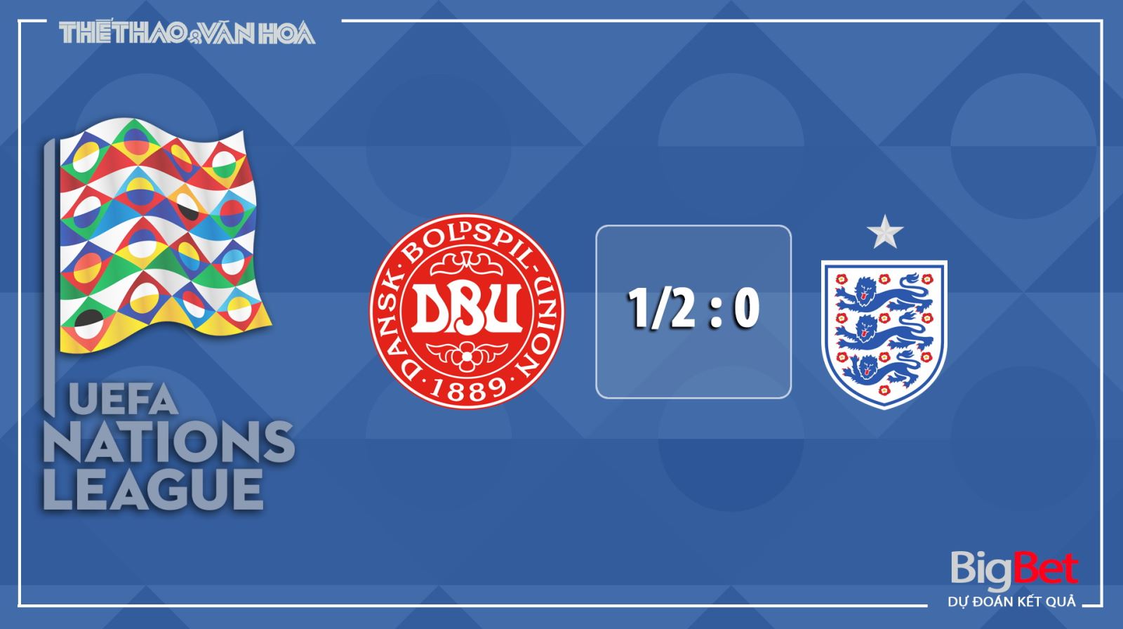 Đan Mạch vs Anh, Đan Mạch, Anh, soi kèo, kèo bóng đá, tài xỉu, soi kefi bóng đá, soi kèo Đan Mạch vs Anh, UEFA Nations League