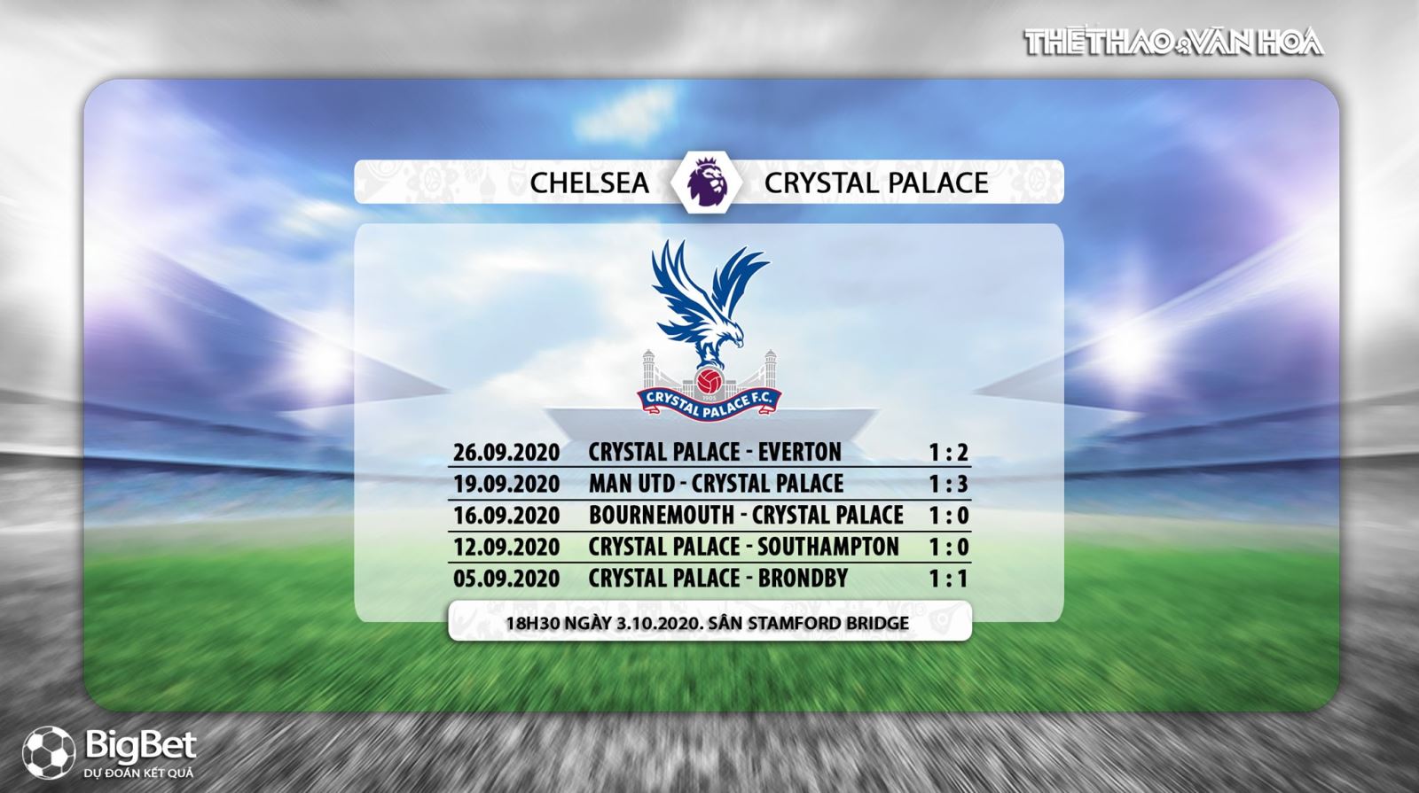 Chelsea vs Crystal Palace, soi kèo bóng đá, kèo bóng đá, kèo Chelsea vs Crystal Palace, soi kèo  Chelsea vs Crystal Palace, Chelsea, Crystal Palace, dự đoán Chelsea vs Crystal Palace