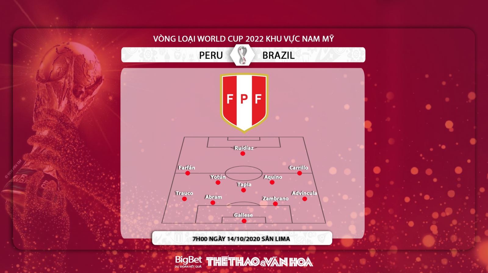 Soi kèo Peru vs Brazil, Peru, Brazil, soi kèo bóng đá, soi kèo, Peru vs Brazil, Peru, Brazil, dự đoán bóng đá, dự đoán Peru vs Brazil