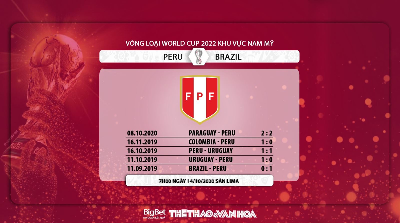Chú thích ảnhSoi kèo Peru vs Brazil, Peru, Brazil, soi kèo bóng đá, soi kèo, Peru vs Brazil, Peru, Brazil, dự đoán bóng đá, dự đoán Peru vs Brazil