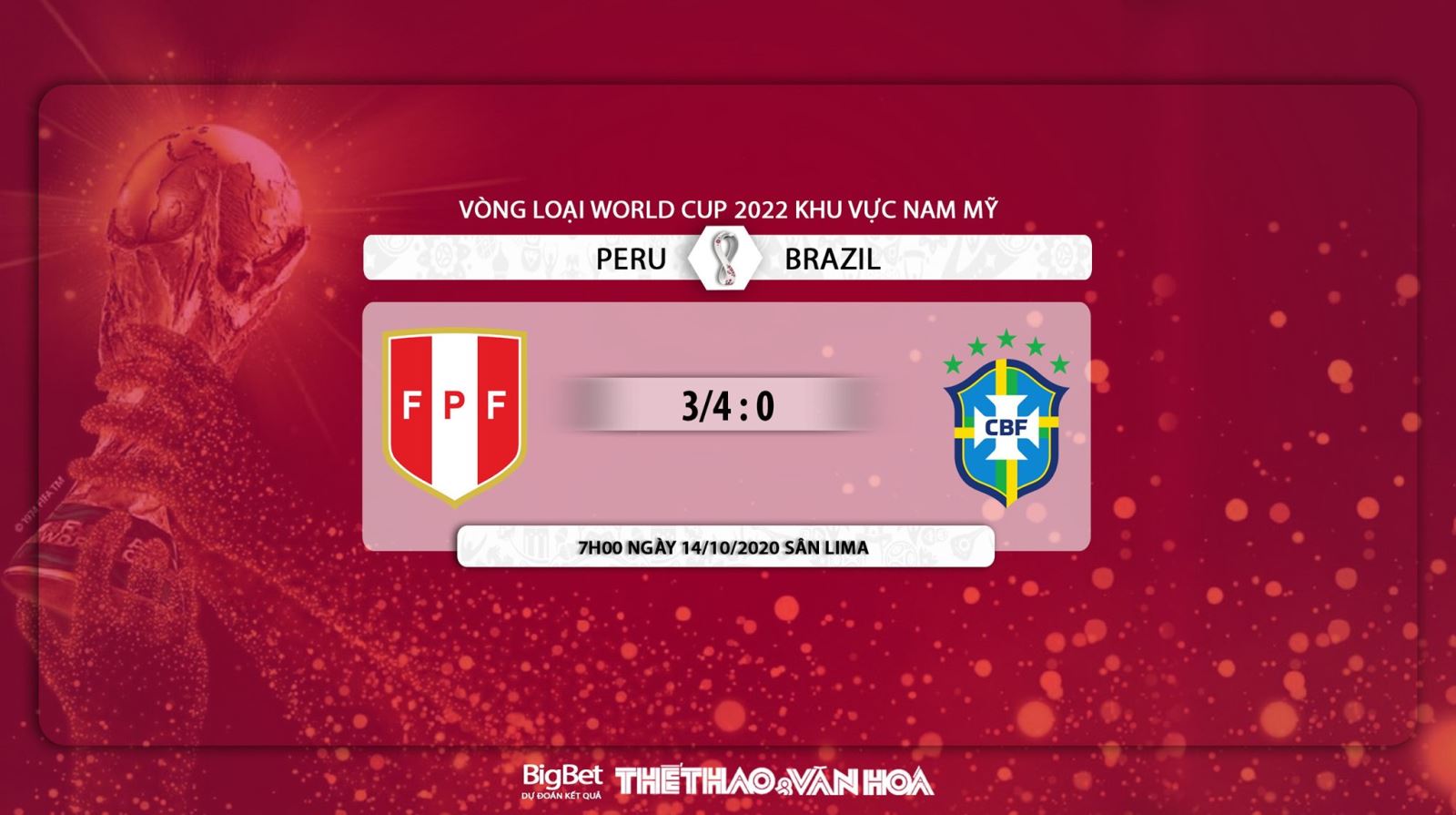 Soi kèo Peru vs Brazil, Peru, Brazil, soi kèo bóng đá, soi kèo, Peru vs Brazil, Peru, Brazil, dự đoán bóng đá, dự đoán Peru vs Brazil
