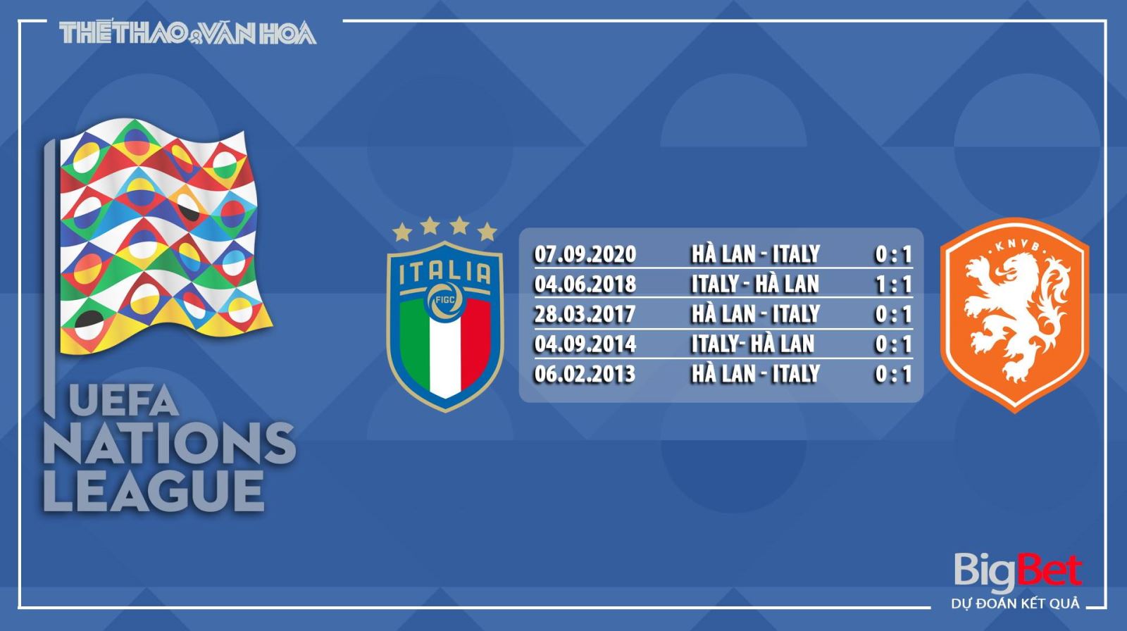Italy vs Hà Lan, Italy, Hà Lan, trực tiếp Italy vs Hà Lan, so kèo Italy vs Hà Lan, nhận định Italy vs Hà Lan, kèo bóng đá Italy vs Hà Lan