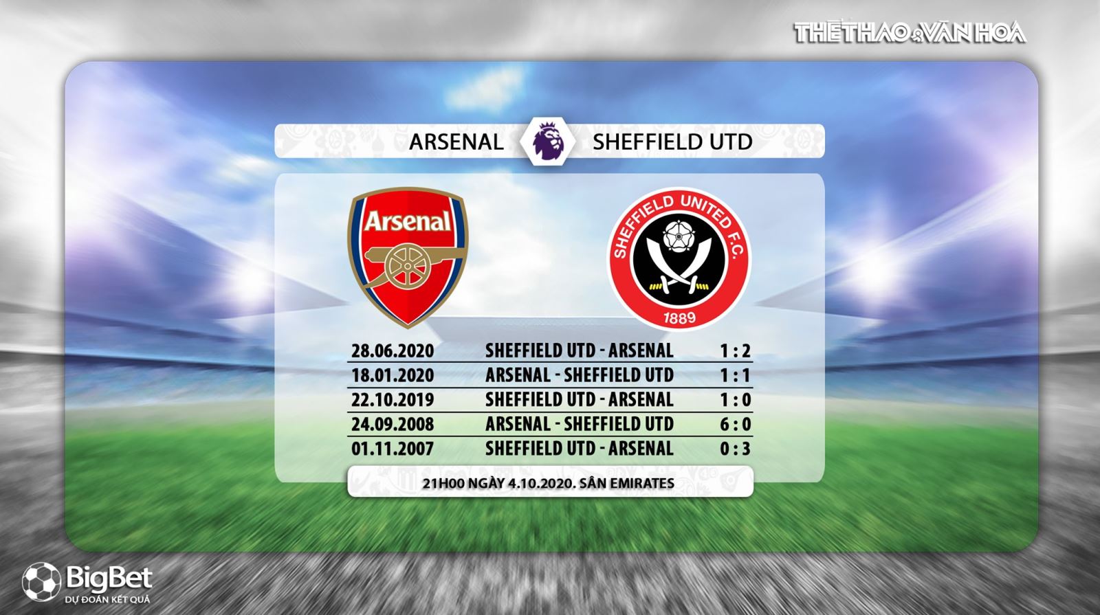 Soi kèo Arsenal vs Sheffield Utd, Arsenal vs Sheffield Utd, Arsenal, Sheffield, soi kèo bóng đá, kèo bóng đá, soi kèo, trực tiếp Arsenal vs Sheffield Utd