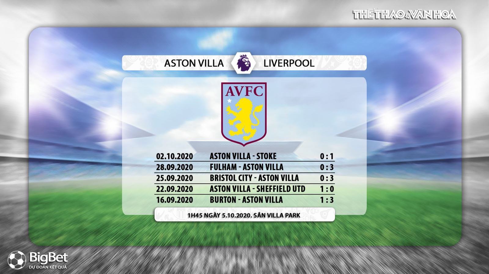 Aston Villa vs Liverpool, soi kèo, kèo bóng đá, soi kèo Aston Villa vs Liverpool, dự đoán Aston Villa vs Liverpool, trực tiếp Aston Villa vs Liverpool, Aston Villa, Liverpool