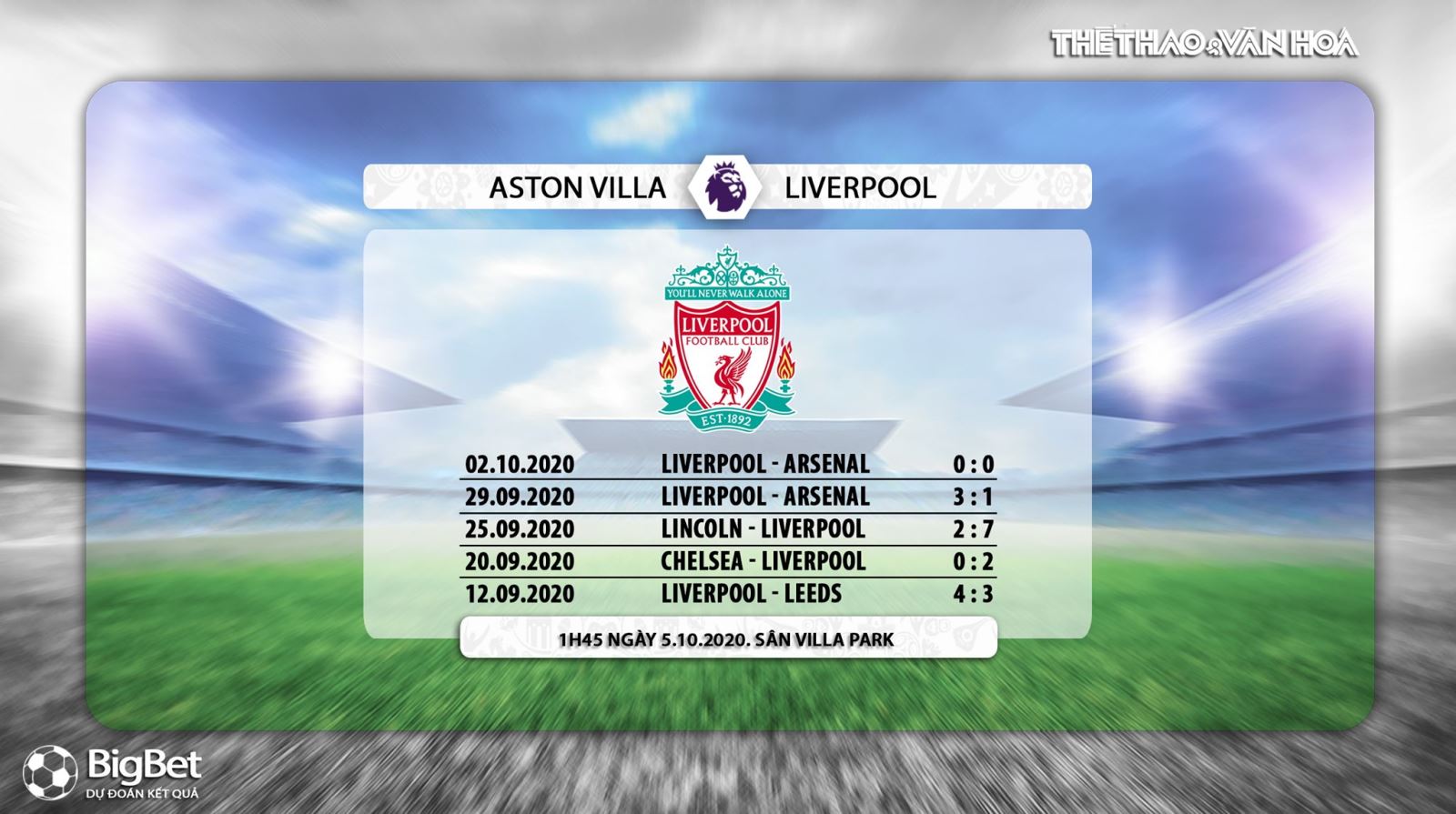 Aston Villa vs Liverpool, soi kèo, kèo bóng đá, soi kèo Aston Villa vs Liverpool, dự đoán Aston Villa vs Liverpool, trực tiếp Aston Villa vs Liverpool, Aston Villa, Liverpool