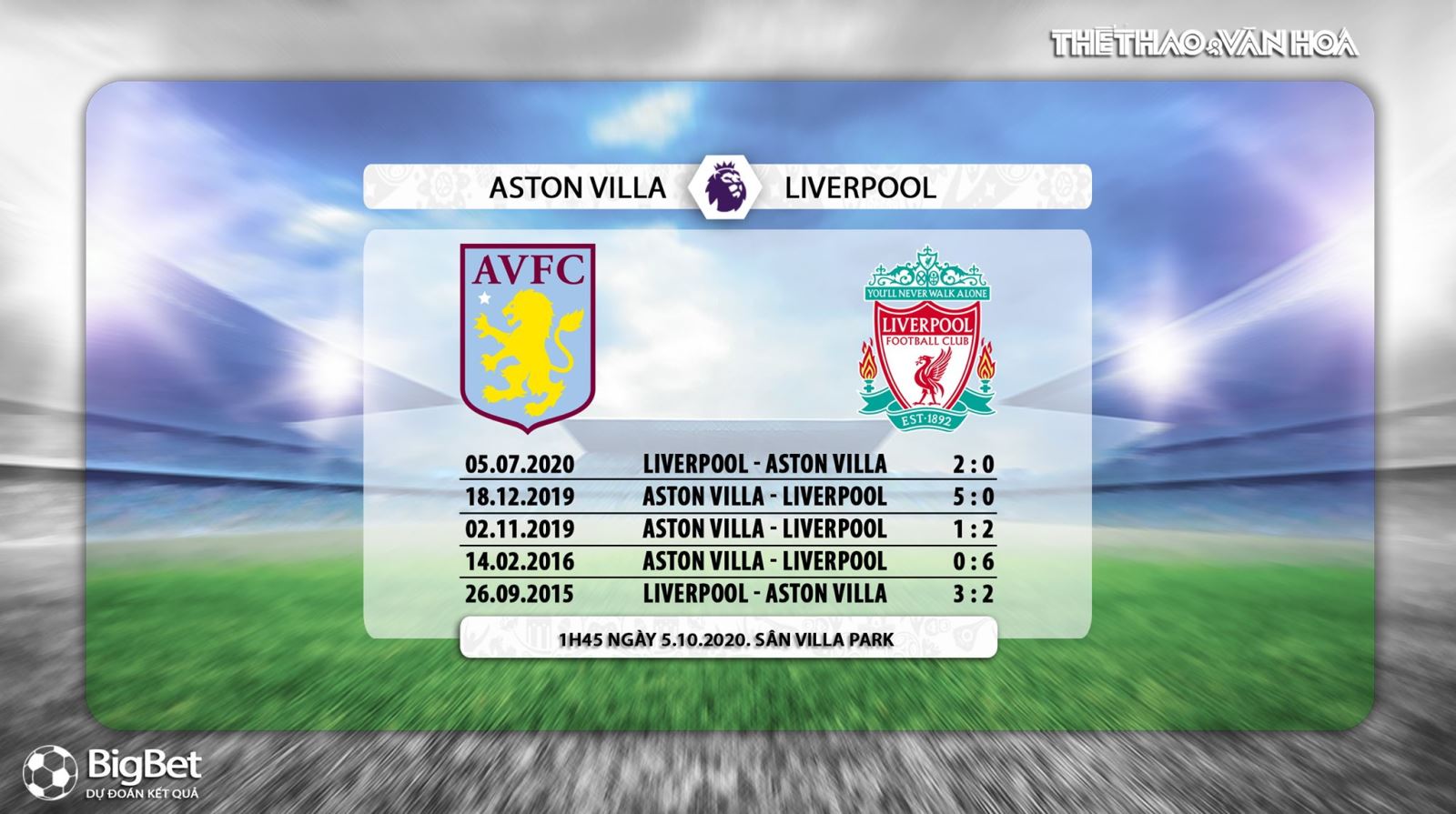 Aston Villa vs Liverpool, soi kèo, kèo bóng đá, soi kèo Aston Villa vs Liverpool, dự đoán Aston Villa vs Liverpool, trực tiếp Aston Villa vs Liverpool, Aston Villa, Liverpool