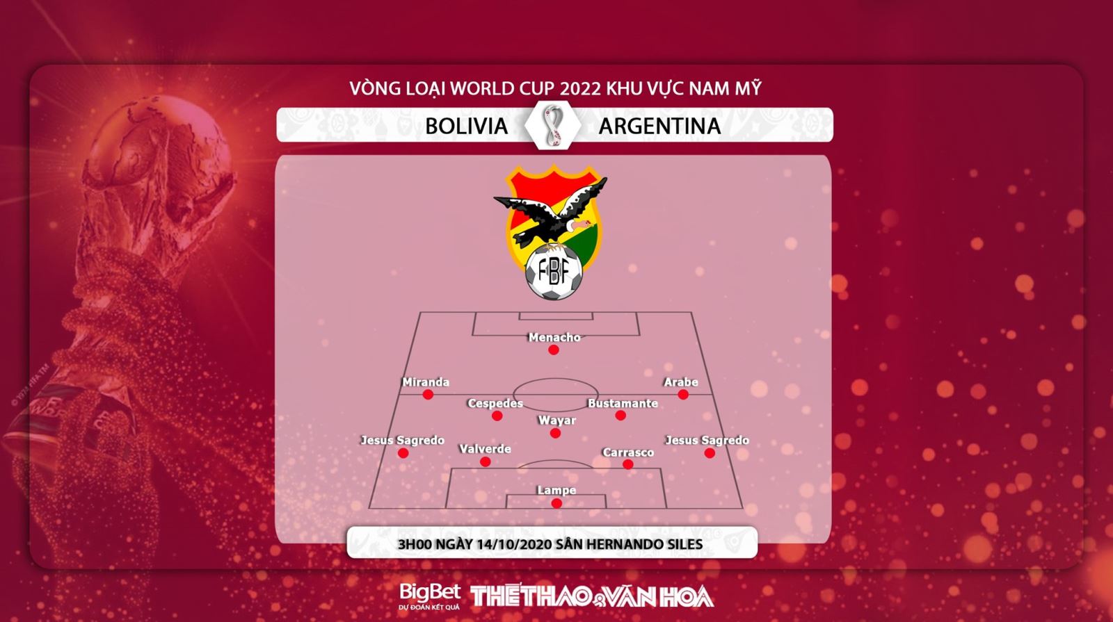 Bolivia vs Argentina, soi kèo Bolivia vs Argentina , nhận định Bolivia vs Argentina, dự đoán Bolivia vs Argentina, Bolivia, Argentina 