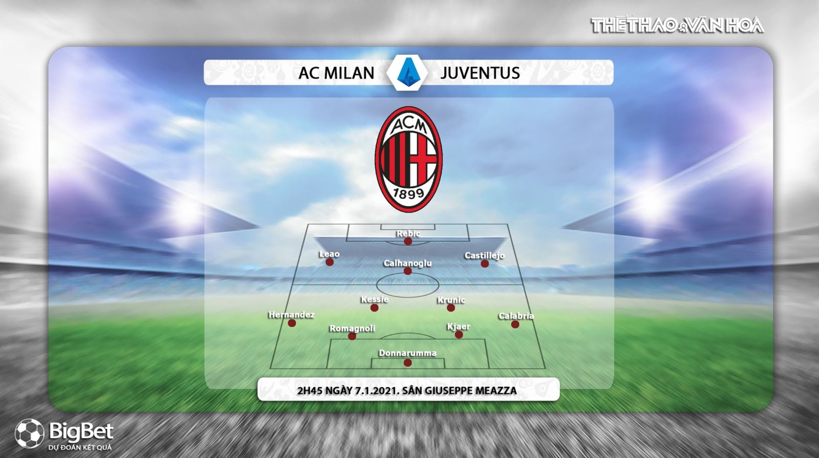 Keo nha cai, kèo nhà cái, Milan vs Juventus. Xem trực tiếp Juve đấu với Milan. Soi kèo AC Milan vs Juventus. Vòng 16 Serie A Italy. Trực tiếp FPT Play