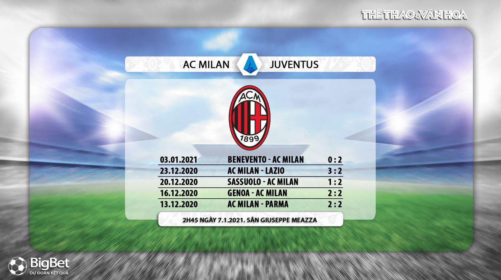 Soi kèo AC Milan vs Juventus, AC Milan vs Juventus, ac milan, juventus, bóng đá, soi kèo bóng đá, trực tiếp bóng đá, lịch thi đấu, nhận định