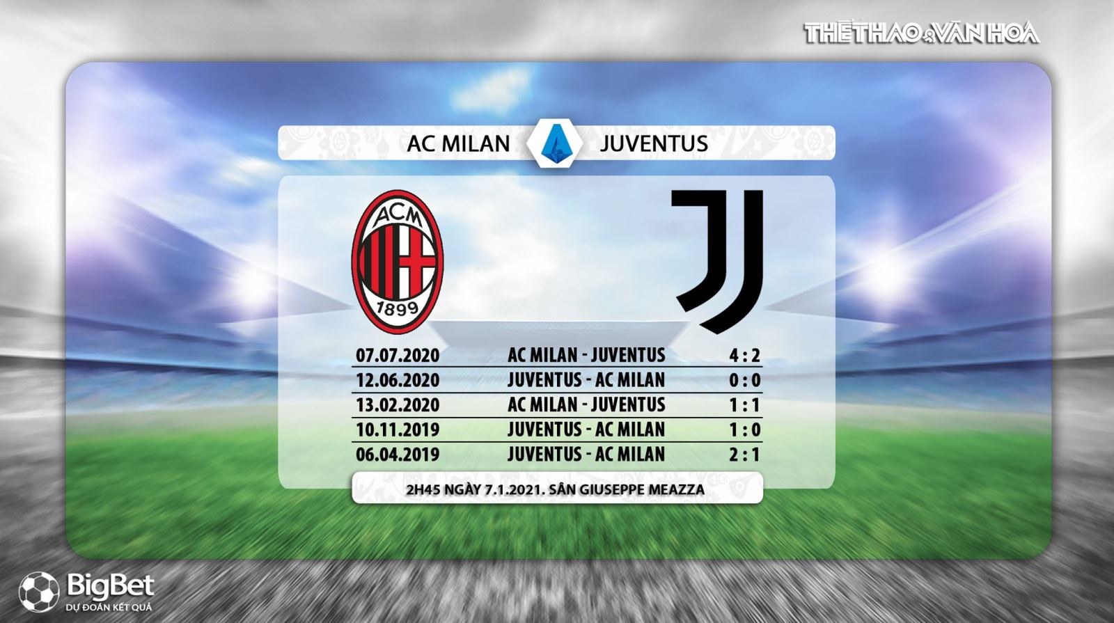 Soi kèo AC Milan vs Juventus, AC Milan vs Juventus, ac milan, juventus, bóng đá, soi kèo bóng đá, trực tiếp bóng đá, lịch thi đấu, nhận định