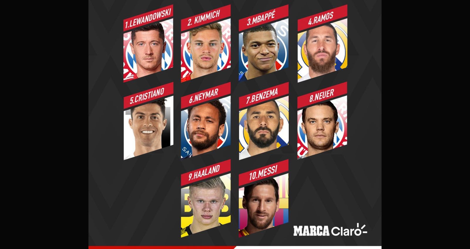 MU, manchester united, bóng đá, bong da, aston villa, lịch thi đấu, erling haaland, harry kane, Messi, lionel messi