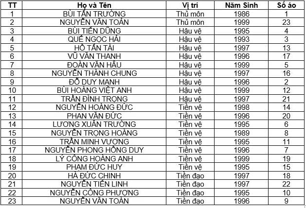 trực tiếp bóng đá hôm nay, vtv6, truc tiep bong da, Việt Nam đấu với Malaysia, Indonesia vs UAE, VN Malaysia, Việt Nam vs Malaysia, vtv5, vòng loại World Cup 2022