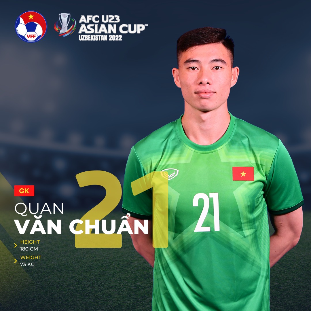 U23 Việt Nam vs U23 Hàn Quốc, Quan Văn Chuẩn, thủ môn văn chuẩn, Ket qua bong da, Kết quả bóng đá U23 châu Á 2022, KQBĐ, ket qua bong da U23 chau A moi nhat, U23 Việt Nam