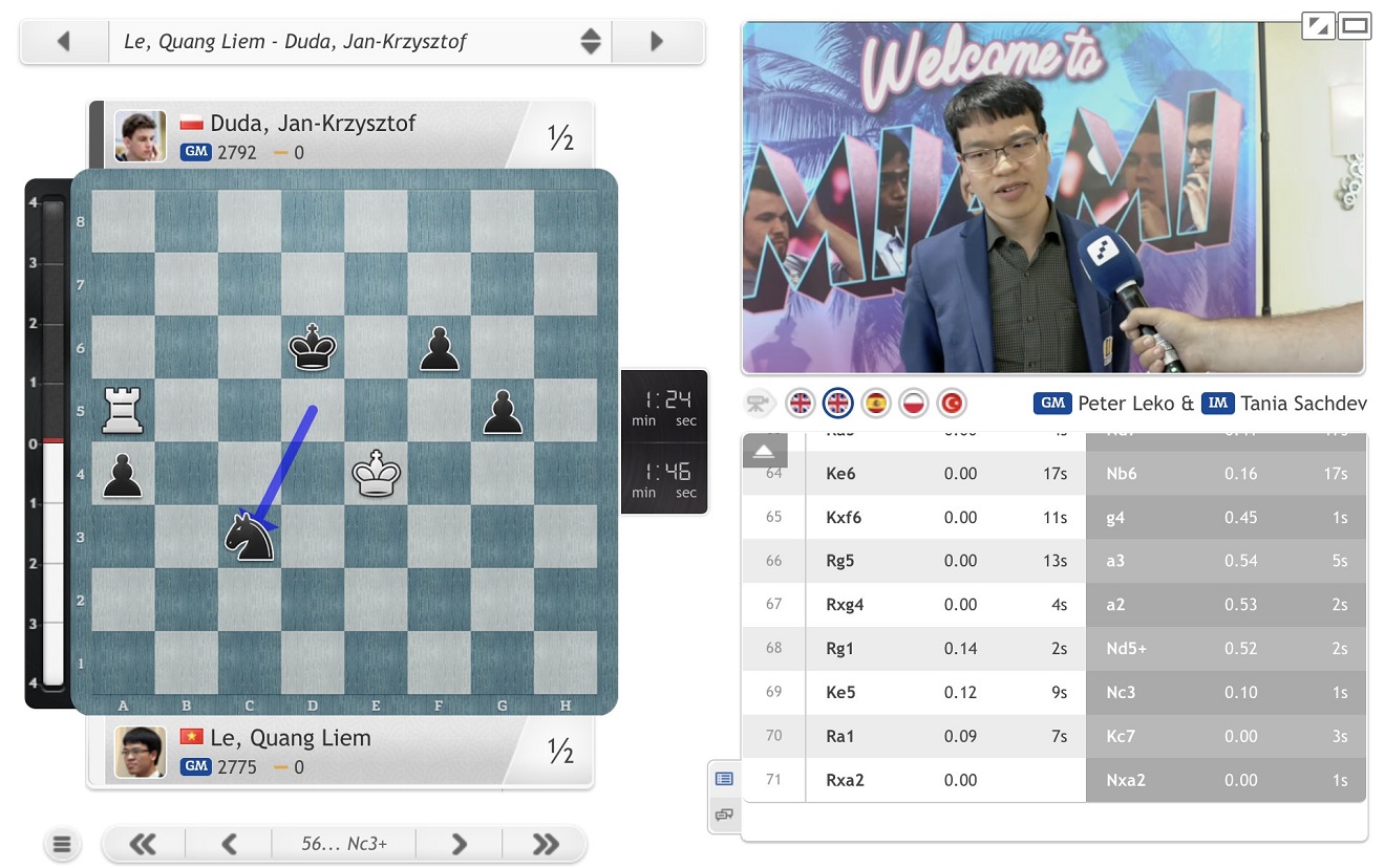 Lê Quang Liêm, Quang Liêm, World Cup, World Cup cờ vua, giải cờ vua vô địch thế giới, FIDE