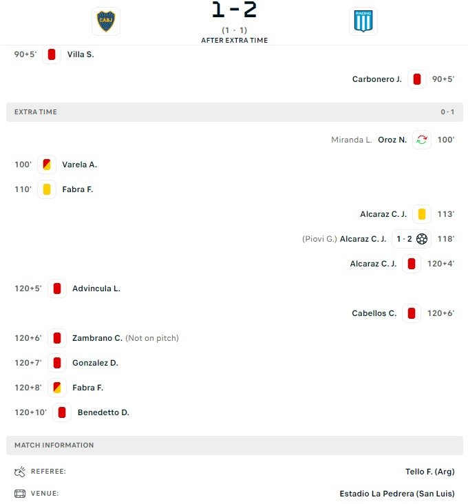 Trọng tài World Cup rút 10 thẻ đỏ, Boca vs Racing, Boca Juniors, Racing Club, Argentina, 10 thẻ đỏ, trọng tài World Cup, Facundo Tello, trọng tài Facundo Tello là ai