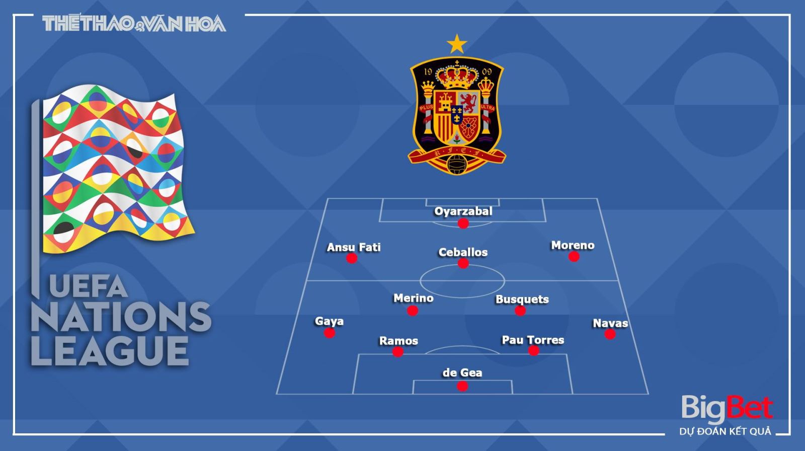 Ukraine vs Tây Ban Nha, soi kèo Ukraine vs Tây Ban Nha, nhận định Ukraine vs Tây Ban Nha, dự đoán Ukraine vs Tây Ban Nha, trực tiếp Ukraine vs Tây Ban Nha, UEFA Nations League