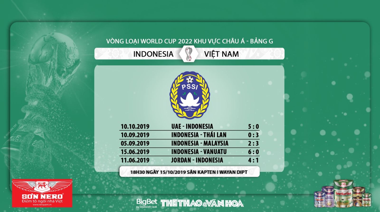 lịch thi đấu vòng loại World Cup 2022 bảng G, lich thi dau vong loai World Cup 2022 bang G, lịch vòng loại World Cup 2022, lich vong loai World Cup 2022, lịch thi đấu bóng đá, lich thi dau bong da, lịch wc 2022, lich wc 2022, lịch thi đấu bóng đá Việt Nam, lich thi dau bong da Viet Nam, lịch đội tuyển Việt Nam, lịch thi đấu Indonesia đấu với Việt Nam, lich Viet Nam vs Indonesia, lịch Indonesia và Việt Nam.